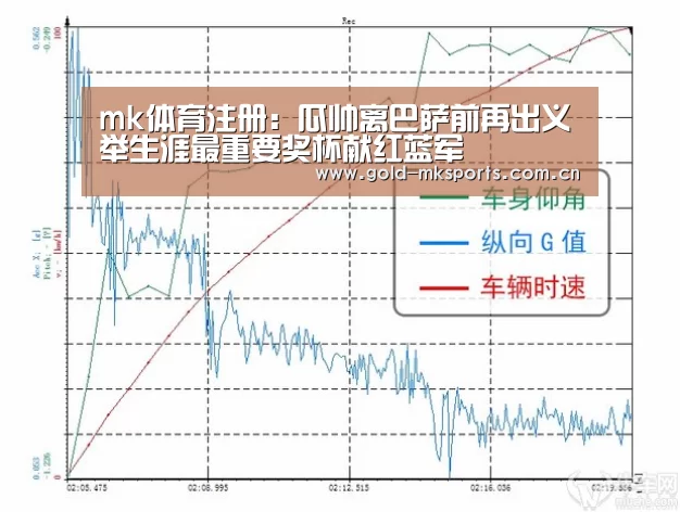 mk体育注册:瓜帅离巴萨前再出义举生涯最重要奖杯献红蓝军(图1) mk体育下载